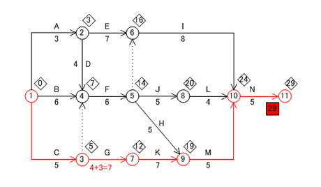 network019